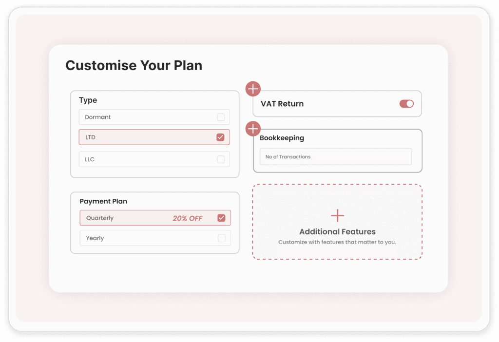 Step 2 - Customisation