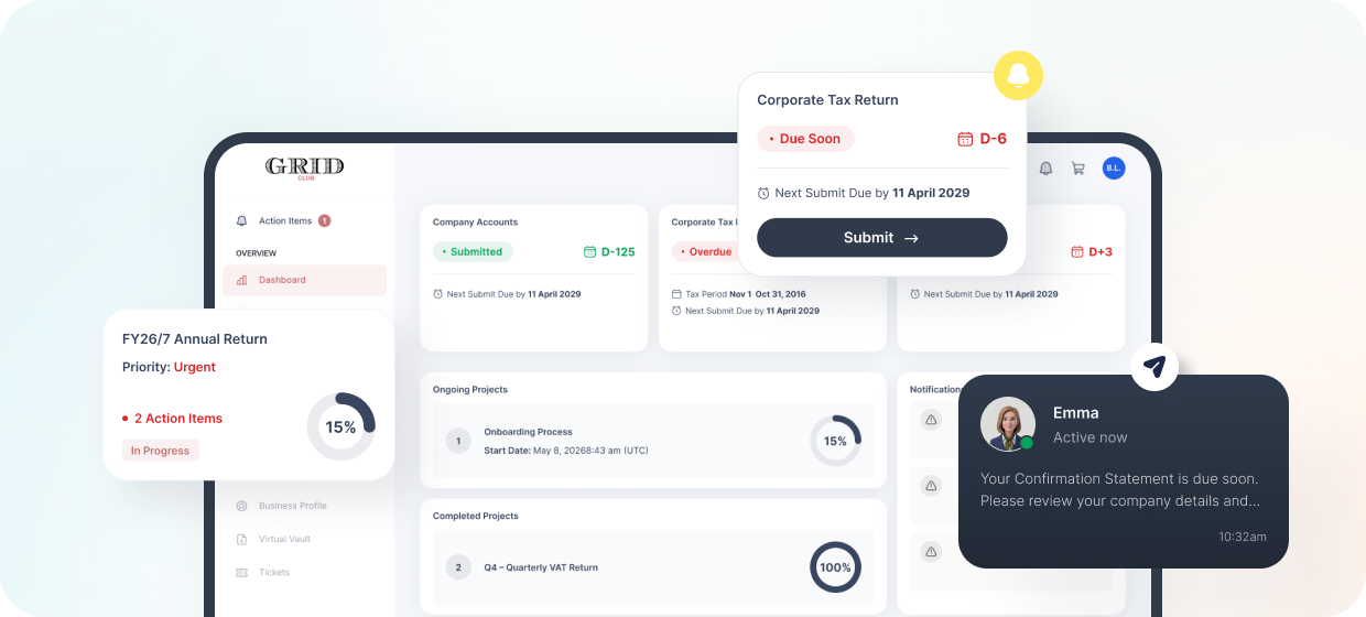 Smart Compliance Dashboard